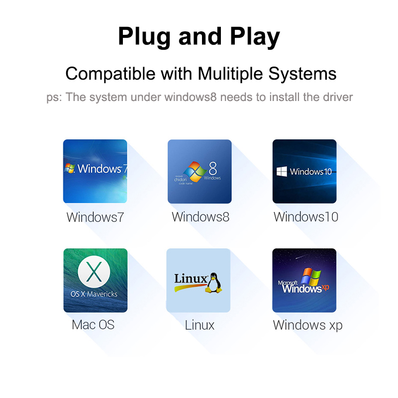 허브 Usb 분배기 하나의 3.0 및 두 개의 2.0  - Laptop Accessories For Programmers 리뷰 및 가격
