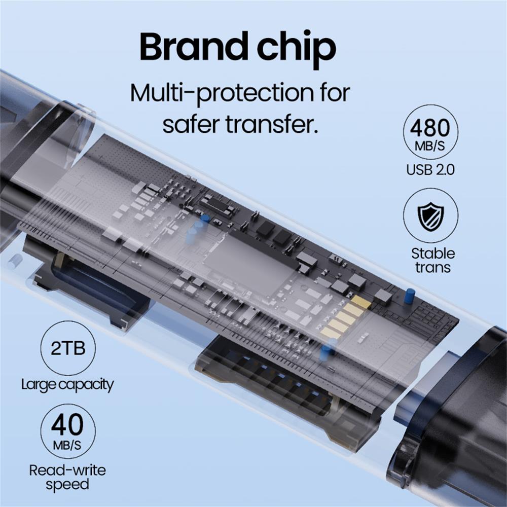 5 IN 1 USB 카드 리더 유형 C 다기능 USB  - Laptop Accessories For Programmers 리뷰 및 가격